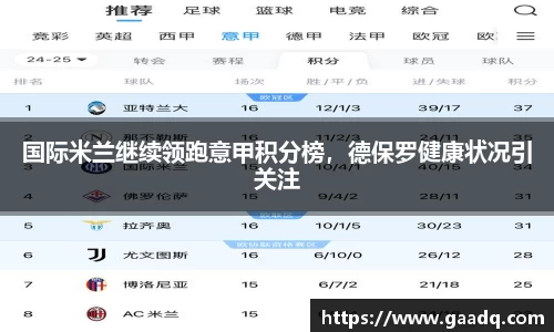 国际米兰继续领跑意甲积分榜，德保罗健康状况引关注
